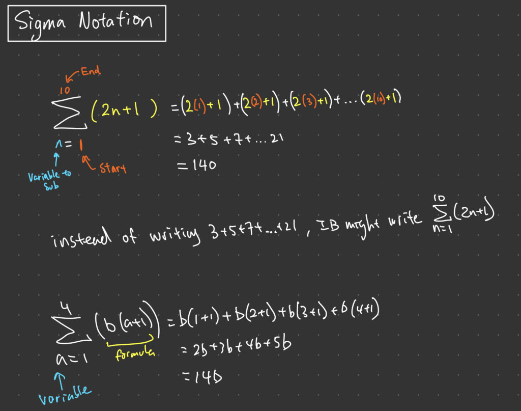 Sigma Math Symbol