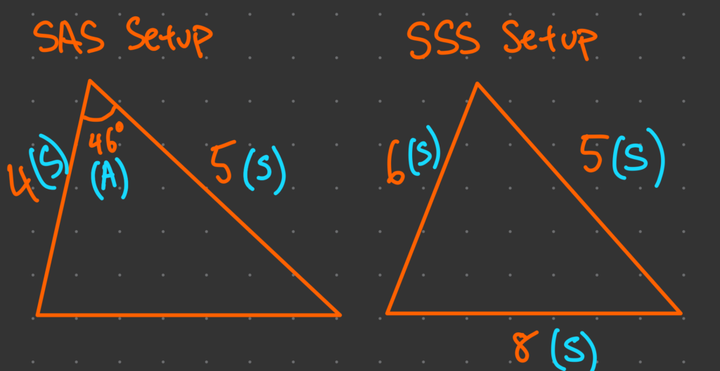 Cos Rule Setup IB Math