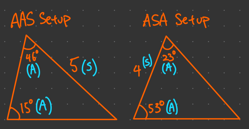 Sin Rule Setup IB Math